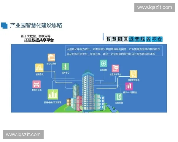 智慧化体育管理系统构建与运营优化研究与应用探索